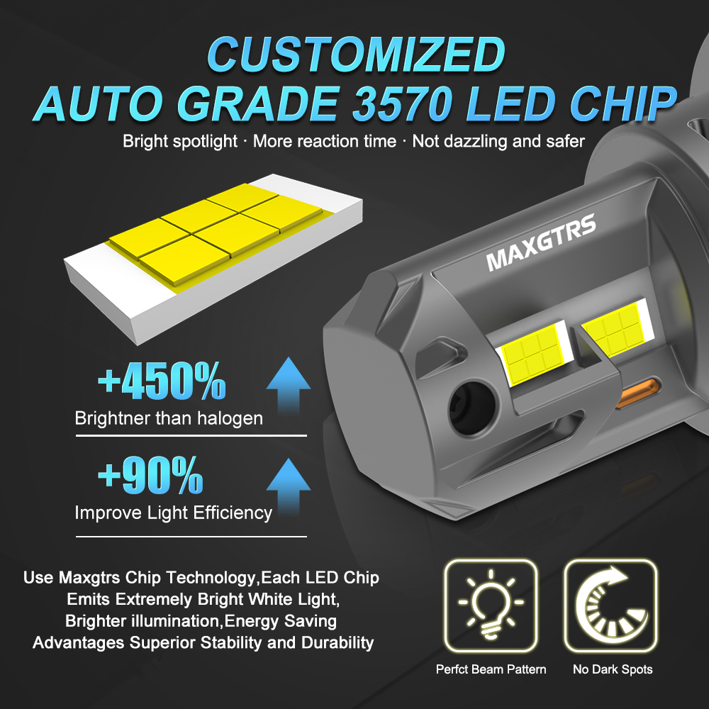 مصباح أمامي LED للدراجات النار - مراجعة Universal Motorcycle Led Headlight Projector وسعره