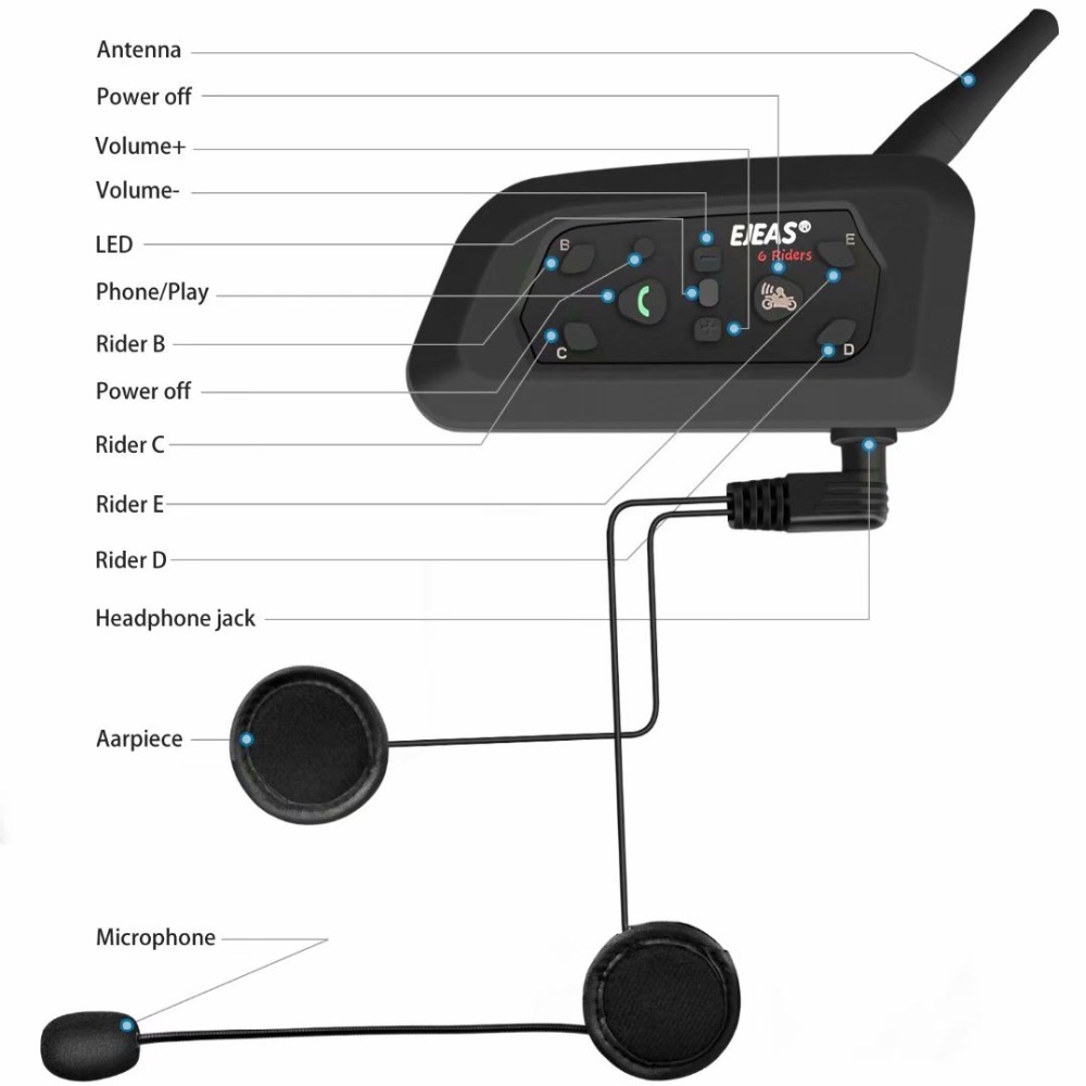ملحقات ميكروفون سماعة أذن 3.5  - مراجعة Universal Motorcycle Helmet Intercom Headset وسعره