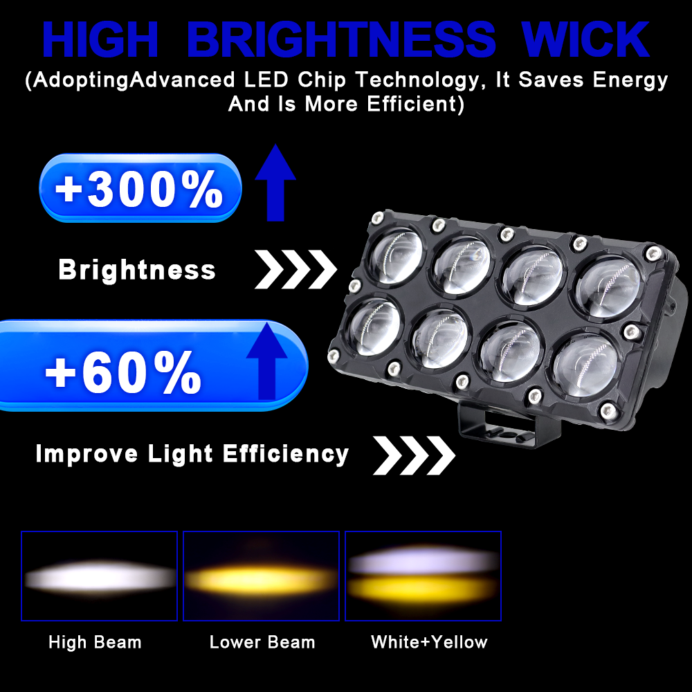 مصباح إضاءة إضافي للدراجات الن - مراجعة Universal Motorcycle Led Headlight Projector وسعره