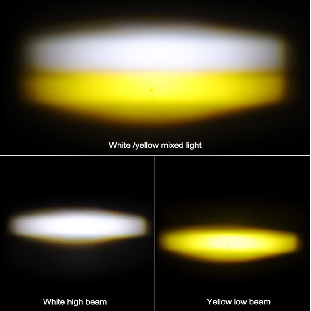 مصباح إضاءة إضافي للدراجات الن - مراجعة Universal Motorcycle Led Headlight Projector وسعره