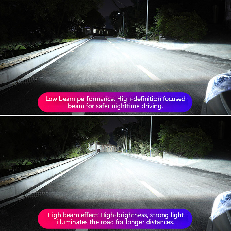 Y6D عدسة H4 LED المصباح 8000LM - مراجعة Universal Motorcycle Led Headlight Projector وسعره