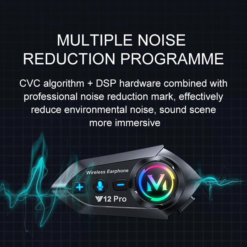 خوذة دراجة نارية Y12 Pro مع بل - مراجعة Universal Motorcycle Helmet Intercom Headset وسعره