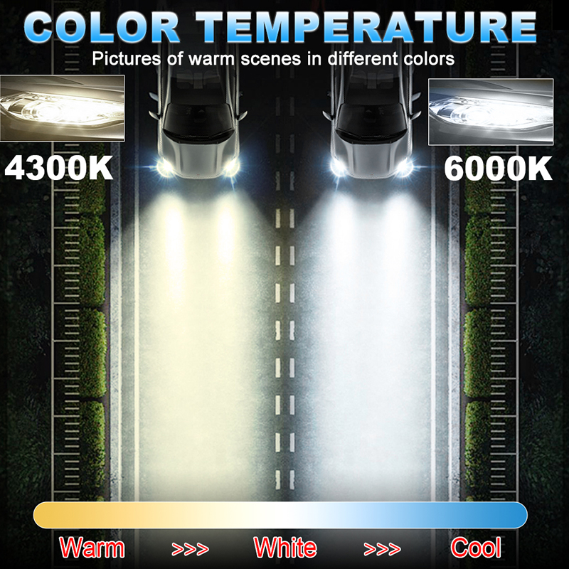 مصباح أمامي LED للسيارة H11 H1 - مراجعة Universal Motorcycle Led Headlight Projector وسعره