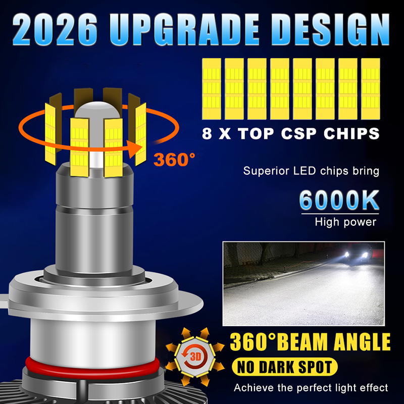 مصباح أمامي LED للسيارة H11 H1 - مراجعة Universal Motorcycle Led Headlight Projector وسعره